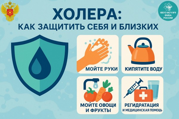 Холера: как защитить себя и близких