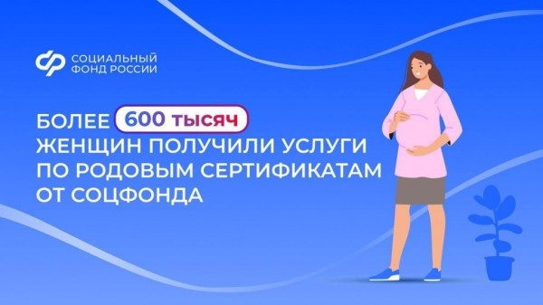 Более 600 тысяч женщин получили услуги по родовым сертификатам