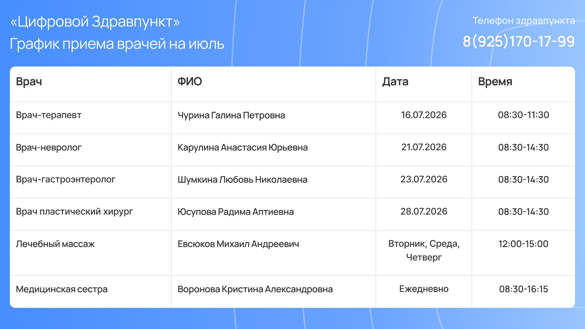 Обновлён график работы специалистов Цифрового здравпункта на июль