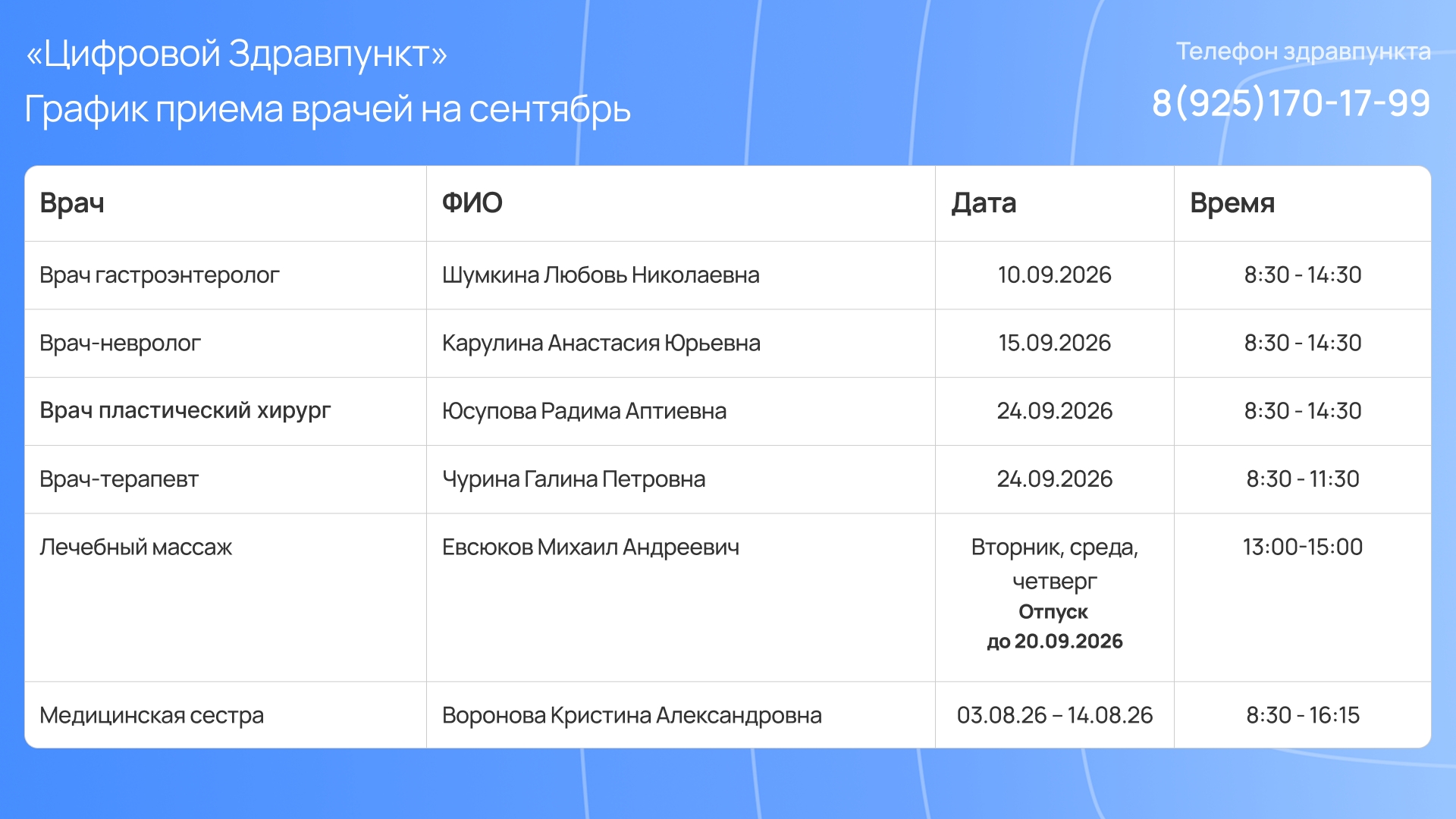 Обновлён график работы специалистов Цифрового здравпункта в ОЭЗ «Дубна»